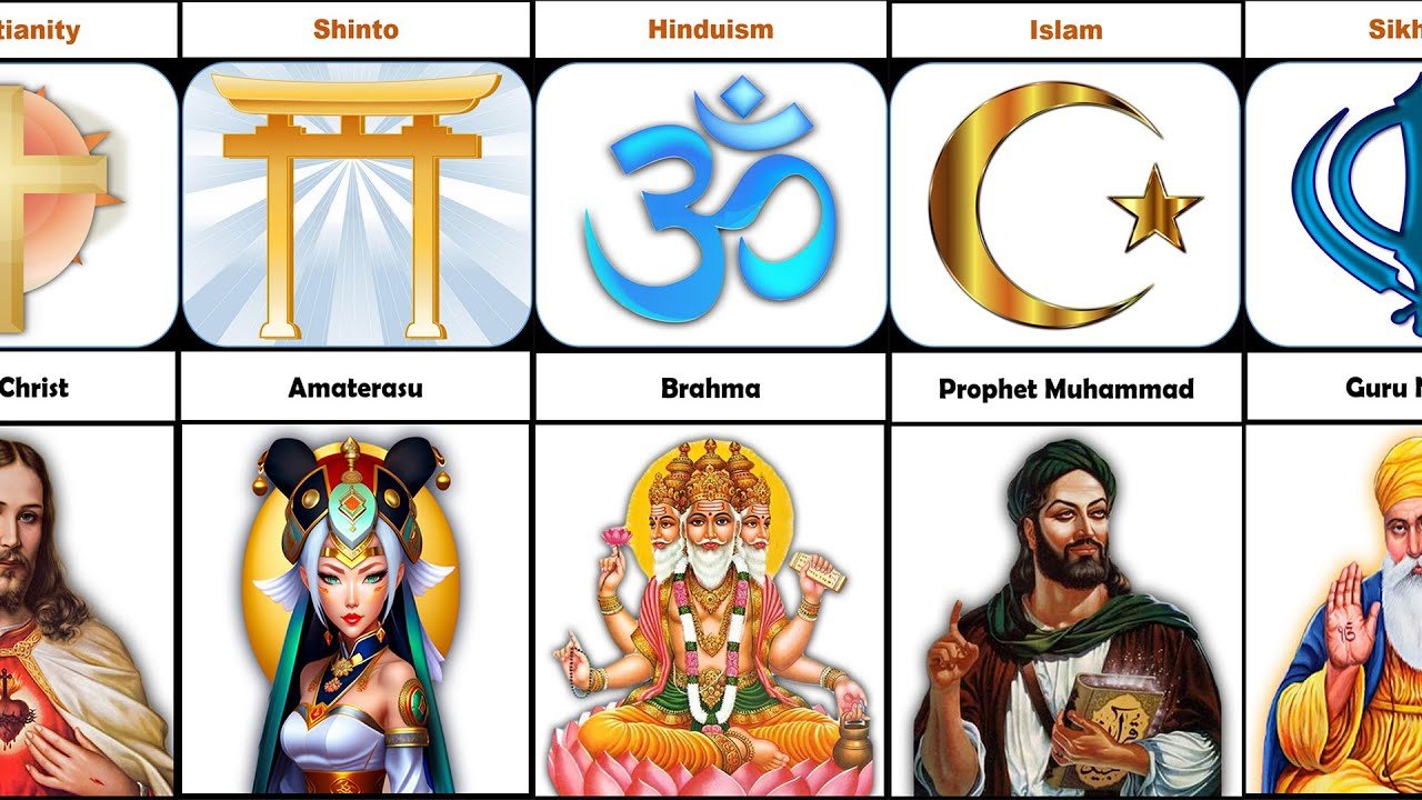 From Polytheism to Monotheism: Understanding the Evolution of Gods in Human Belief Systems